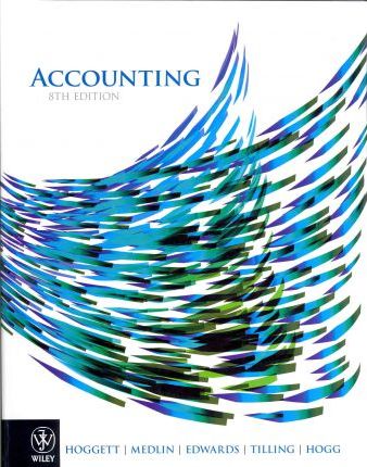 Financial Accounting