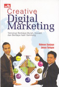 Creative Digital Marketing